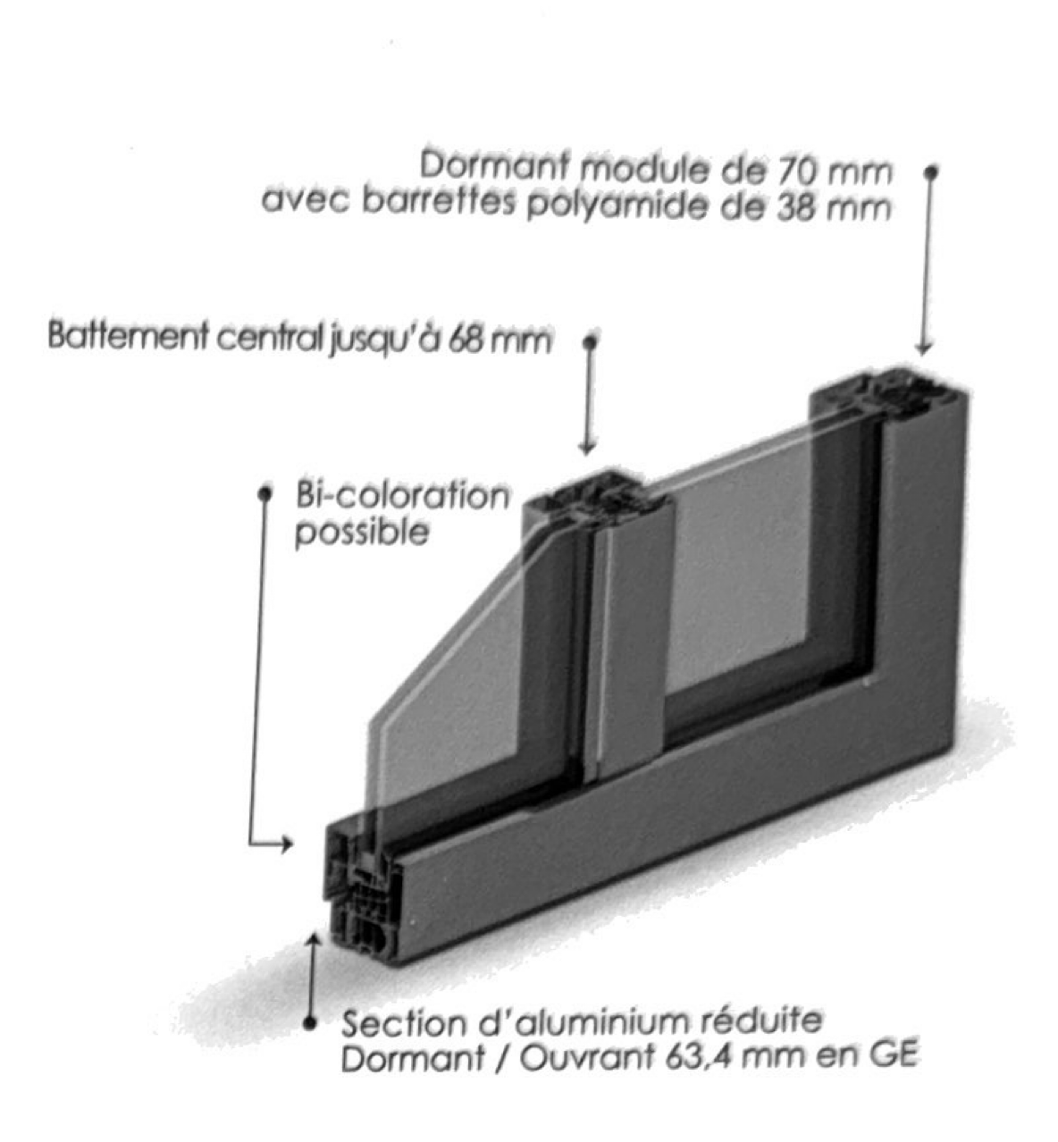 Fenêtres & portes-fenêtres modernes — CUZCO (Aluminium)